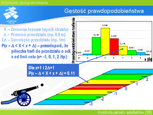Gęstość prawdopodobieństwa(13)