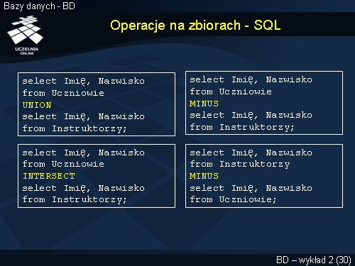 Operacje na zbiorach - SQL
