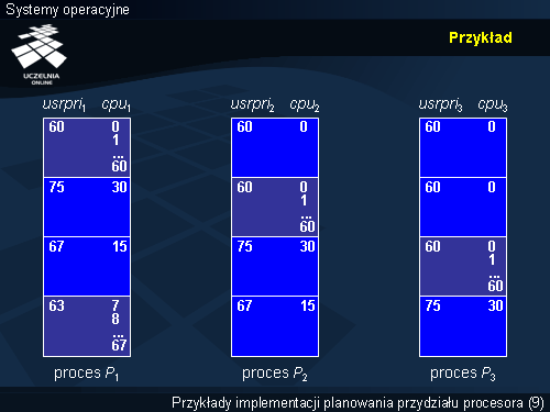 Przykład