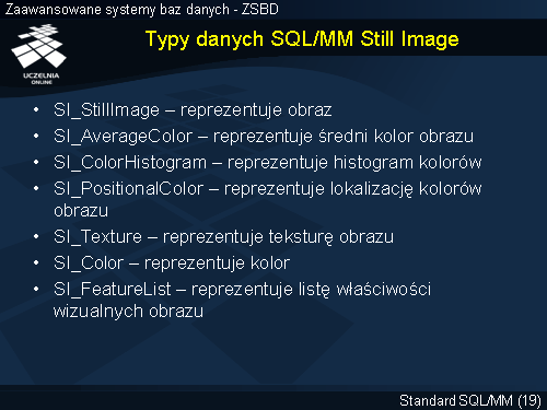 Typy danych SQL/MM Still Image
