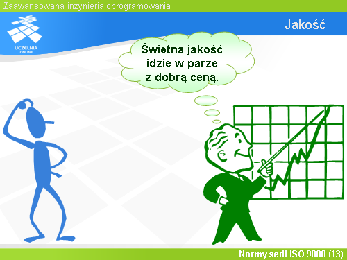 Jakość(2)