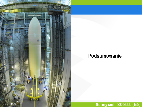 Podsumowanie