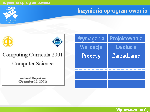 Inżynieria oprogramowania(3)