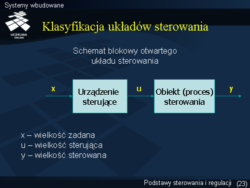 Systemy wbudowane(19)