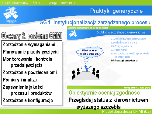 Praktyki generyczne(14)