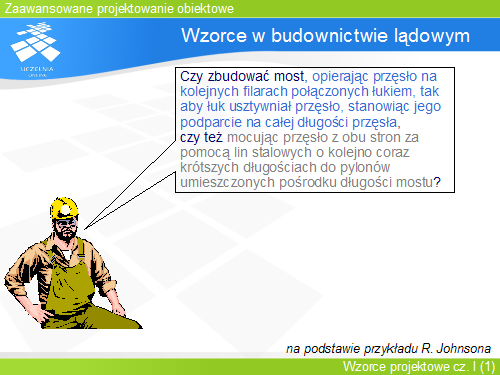 Szablon przekształcenia refaktoryzacyjnego(1)