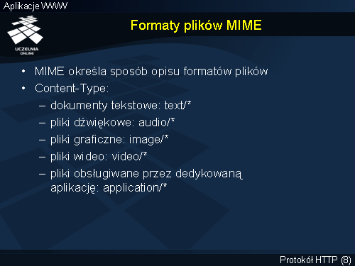 Formaty plików MIME