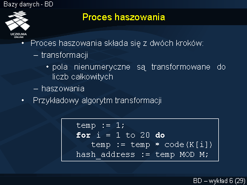 Proces haszowania