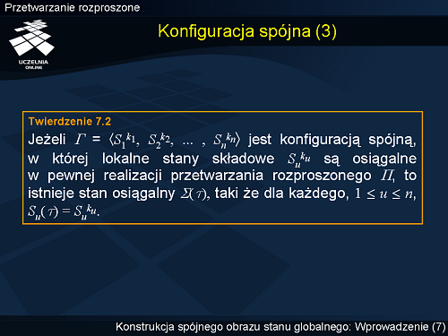 Konfiguracja spójna (3)