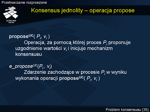 Konsensus jednolity – operacja propose