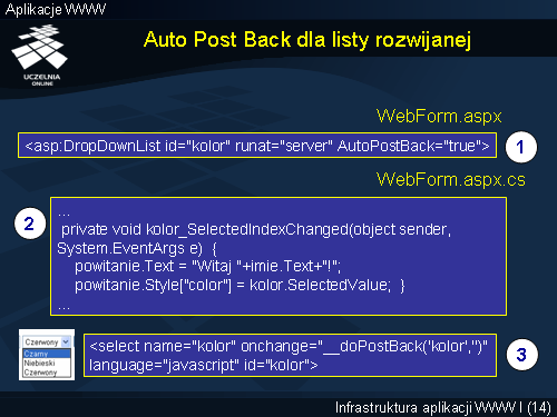 Auto Post Back dla listy rozwijanej