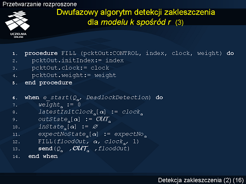 Dwufazowy algorytm detekcji zakleszczenia dla modelu k spośród r (3)