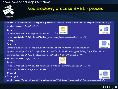 Kod źródłowy procesu BPEL - proces