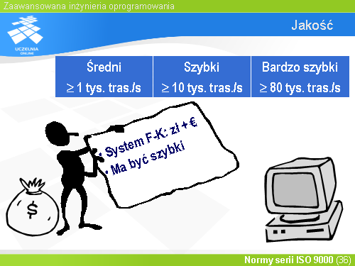 Jakość(10)