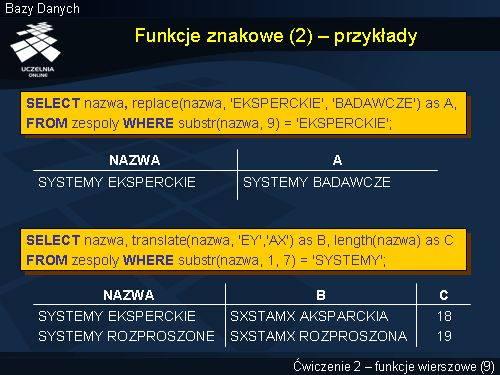 Funkcje znakowe (2) – przykłady