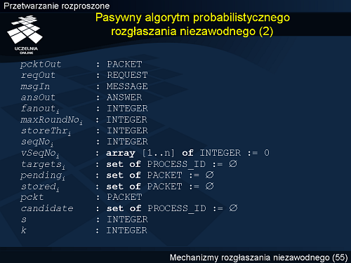Pasywny algorytm probabilistycznego rozgłaszania niezawodnego (2)