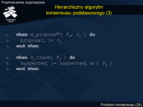Hierarchiczny algorytm konsensusu podstawowego (3)