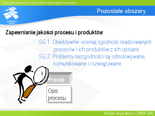 Pozostałe obszary(2)