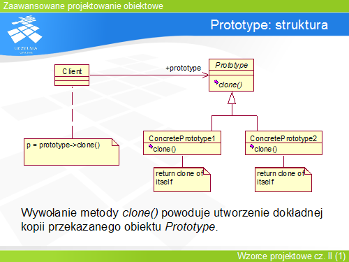 Przykład
