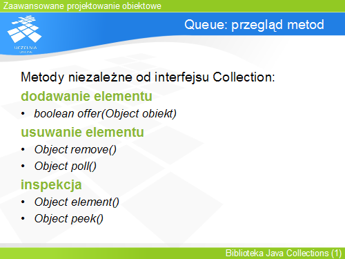 Queue: przegląd metod
