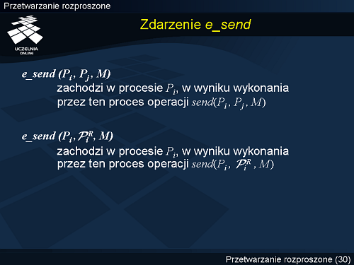Zdarzenie e_send