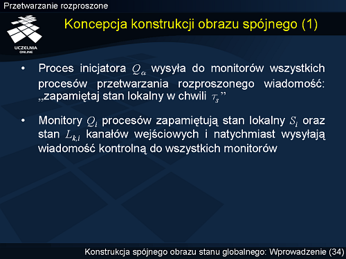 Koncepcja konstrukcji obrazu spójnego (1)