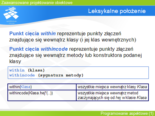 Leksykalne położenie