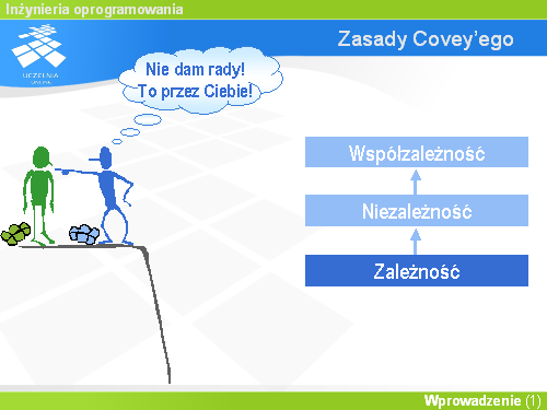 Zasady Covey’ego(2)