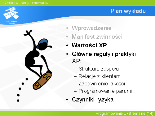Plan wykładu