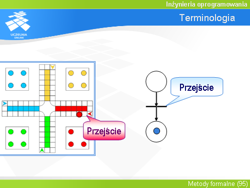 Terminologia(3)