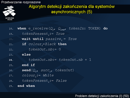 Algorytm detekcji zakończenia dla systemów asynchronicznych (5)