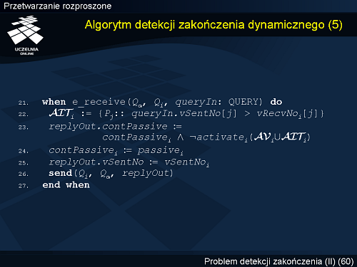 Algorytm detekcji zakończenia dynamicznego (5)