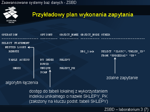 Przykładowy plan wykonania zapytania