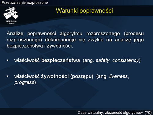 Warunki poprawności