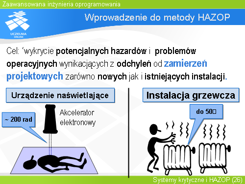 Wprowadzenie do metody HAZOP(4)