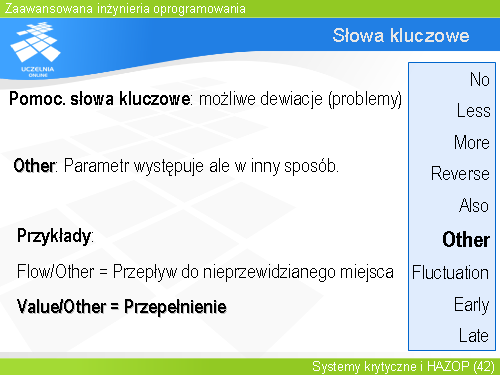 Słowa kluczowe(7)