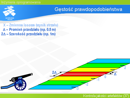 Gęstość prawdopodobieństwa(11)