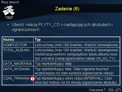 Zadanie (6)