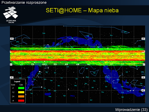 SETI@HOME – Mapa nieba