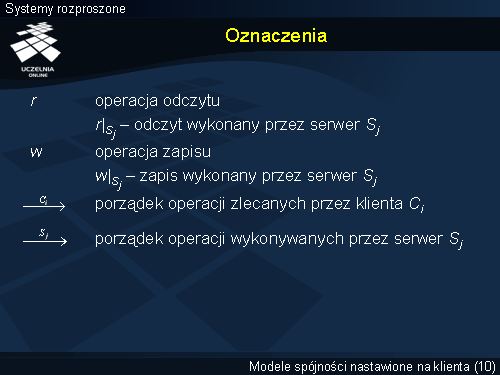 Oznaczenia