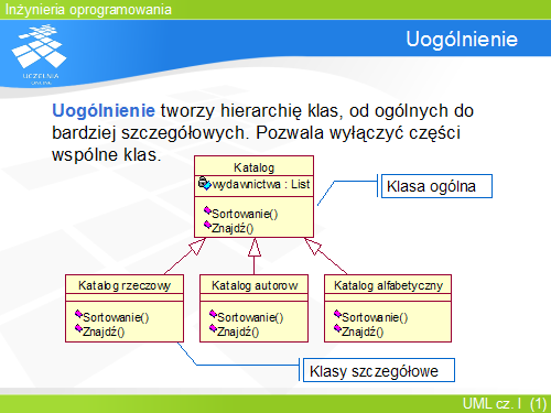 Uogólnienie