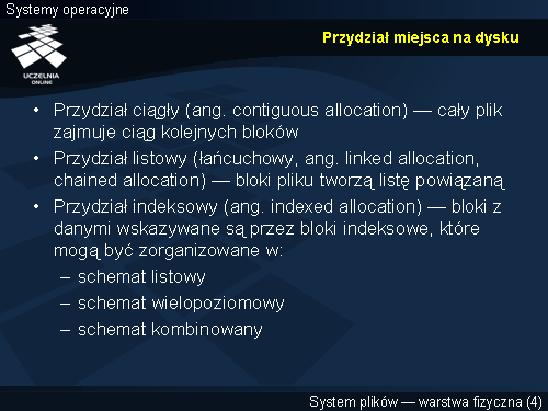 Przydział miejsca na dysku