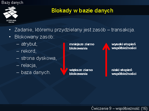 Blokady w bazie danych