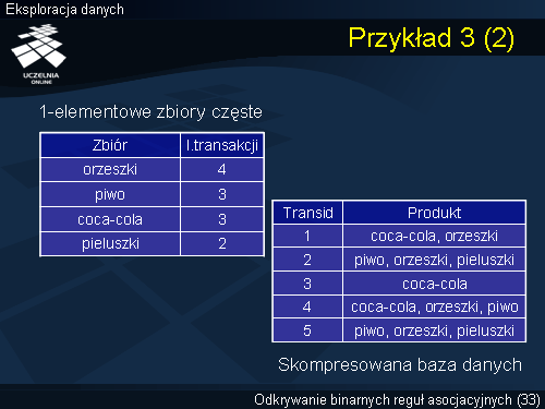 Przykład 3 (2)
