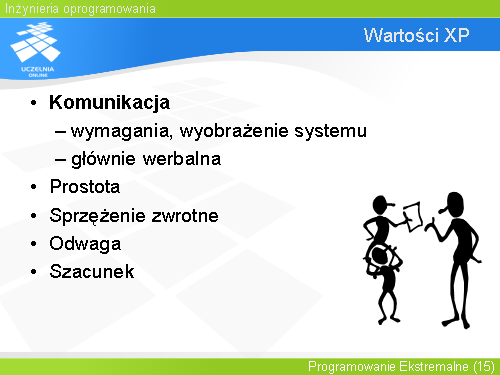 Wartości XP