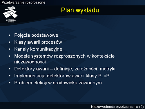 Plan wykładu