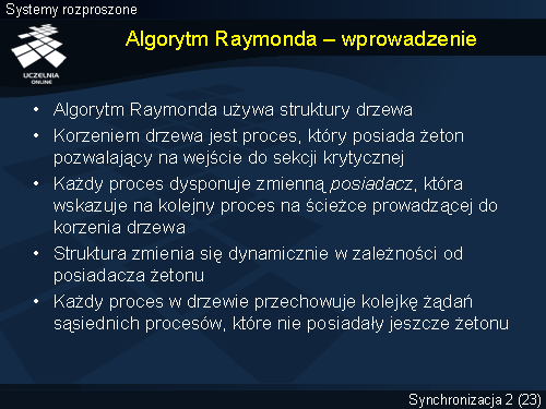 Algorytm Raymonda – wprowadzenie