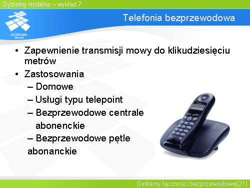 Telefonia bezprzewodowa