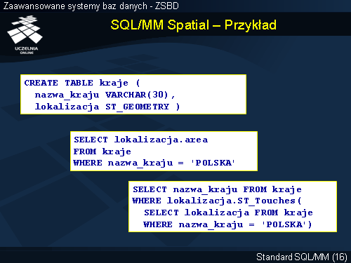 SQL/MM Spatial – Przykład
