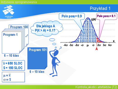 Przykład 1(6)